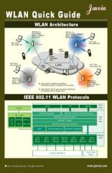 WiFi WLAN Quick Guide