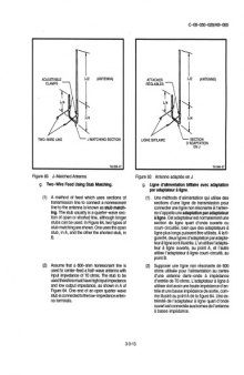 Antenna-Radio Propagation Part 3 - Canadian MIL TM