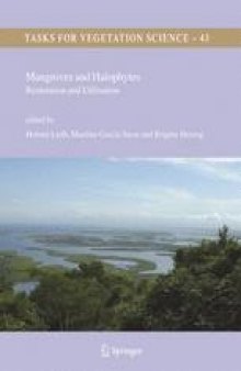 Mangroves and Halophytes: Restoration and Utilisation