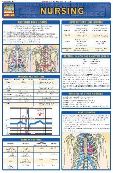 BarCharts QuickStudy Nursing