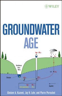 Groundwater Hydraulics