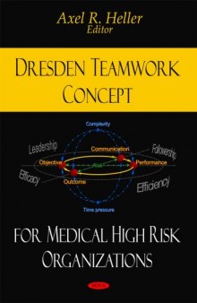 Dresden Teamwork Concept for Medical High Risk Organizations