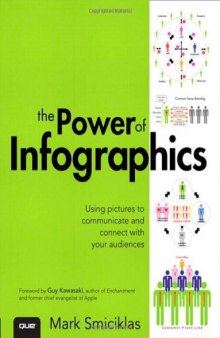 The Power of Infographics: Using Pictures to Communicate and Connect With Your Audiences