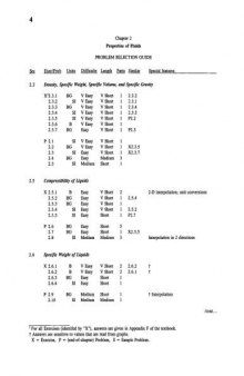 solution manual of fluid mechanics 10th edition finnemore