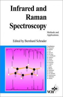 Infrared and Raman spectroscopy: methods and applications