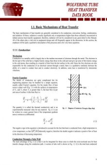 HEAT TRANSFER DATABOOK WOLVERINE