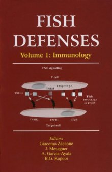 Fish Defenses Vol. 1: Immunology (Teleostean Fish Biology: a Com)