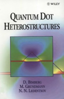 Quantum dot heterostructures