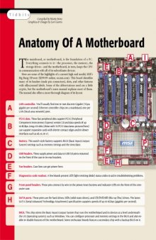 Anatomy of a Motherboard  Article