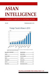 The future of travel and tourism in Asia