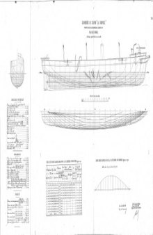 Les dessins de navires de la marine française - LA SURPRISE 1895