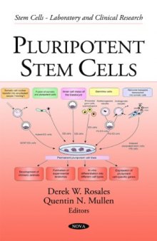 Pluripotent Stem Cells (Stem Cells - Laboratory and Clinical Research)  