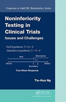 Noninferiority Testing in Clinical Trials: Issues and Challenges