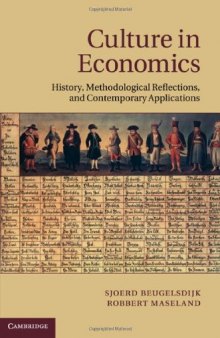 Culture in Economics: History, Methodological Reflections and Contemporary Applications