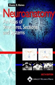 Neuroanatomy. An Atlas of Structures