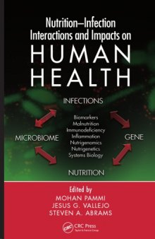 Nutrition-Infection Interactions and Impacts on Human Health