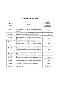 Алгебра. Тематические тесты. 7 класс