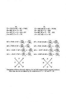 Introduction to Phase Transitions and Critical Phenomena 