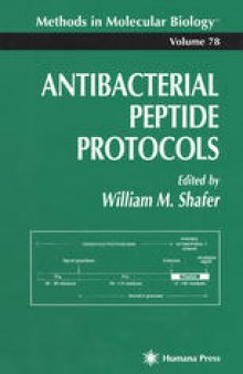 Antibacterial Peptide Protocols