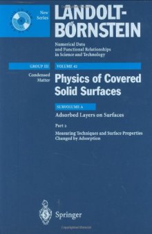Measuring Techniques and Surface Properties Changed Adsorption