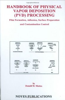 HANDBOOK OF PHYSICAL VAPOR DEPOSITION PVD PROCESSING Film Formation Adhesion Surface Preparat