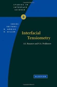 Interfacial Tensiometry