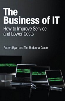 The Business Of It