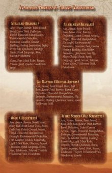 Savage Worlds: Deadlands Reloaded: Available Powers By Arcane Background
