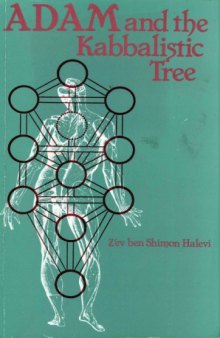 Adam and the Kabbalistic tree