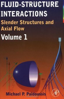 Slender Structures and Axial Flow