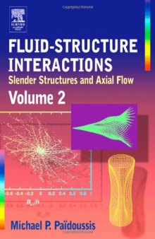 Slender Structures and Axial Flow