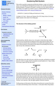 Welding - Deciphering Weld Symbols