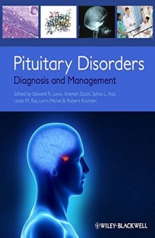 Pituitary Disorders: Diagnosis and Management