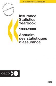 Insurance Statistics Year Book