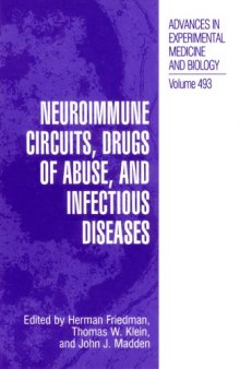 Neuroimmune Circuits, Drugs of Abuse and Infectious Diseases