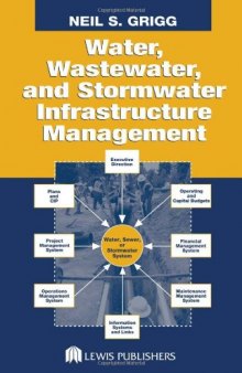 Water, wastewater, and stormwater infrastructure management