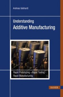 Understanding Additive Manufacturing. Rapid Prototyping - Rapid Tooling - Rapid Manufacturing