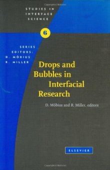 Drops and bubbles in interfacial research