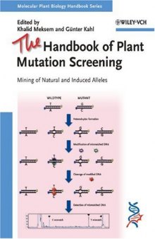The Handbook of Plant Mutation Screening: Mining of Natural and Induced Alleles (Molecular Plant Biology Handbook Series)
