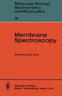 Membrane Spectroscopy