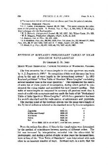 Revision of Rowlands Preliminary Tables of Solar Spectrum Wave-Lengths