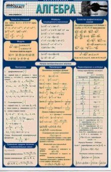 Информационно-справочная таблица: Алгебра