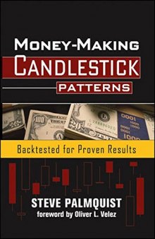 Money-Making Candlestick Patterns: Backtested for Proven Results