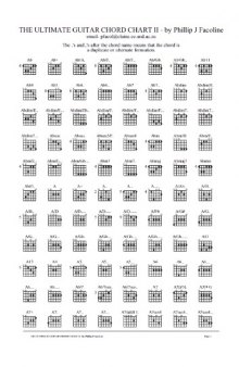 Guitar chord dictionary