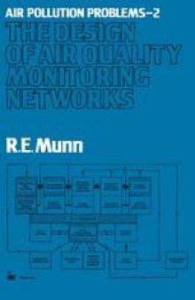 The Design of Air Quality Monitoring Networks