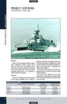Naval Systems. Export Catalogue