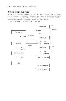 Oracle Database 11g PL SQL Programming