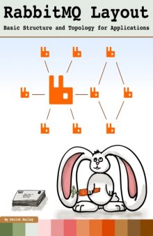 RabbitMQ Layout: Basic Structure and Topology for Applications