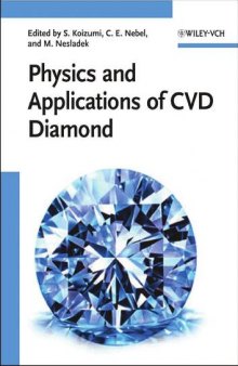 CVD Diamond