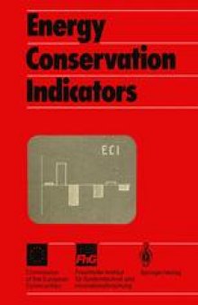 Energy Conservation Indicators